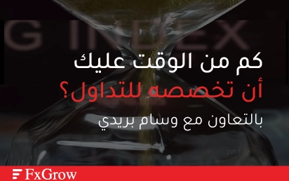 How Much Time to Dedicate to Trading