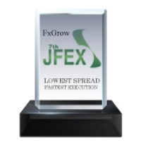 Most Reliable Forex Broker